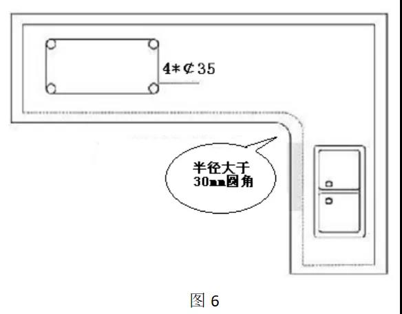 晏輝：石材加工R轉角究竟有什么作用？