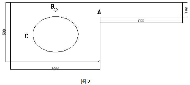 晏輝：石材加工R轉角究竟有什么作用？