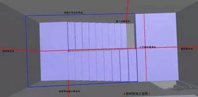 石材樓梯放樣技術，步驟有哪些？