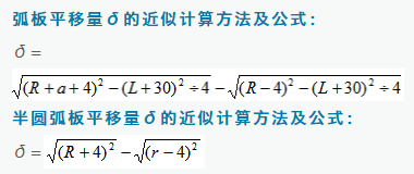 石材旋轉(zhuǎn)樓梯加工