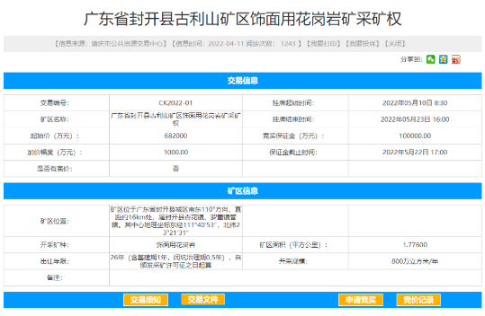 廣東封開縣礦山開采權拍賣