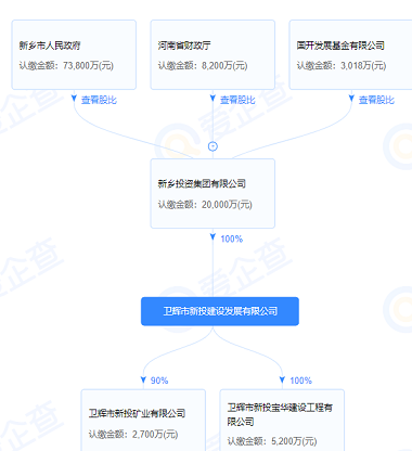 河南夜里雪花崗巖 新鄉(xiāng)衛(wèi)輝市石材礦山