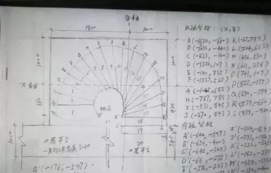 大理石旋轉樓梯