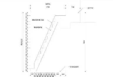 大理石旋轉樓梯