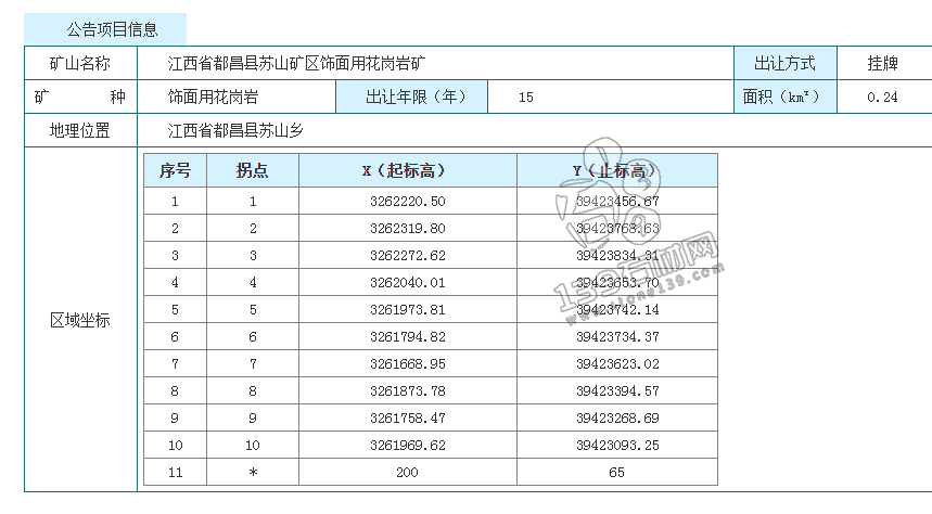 江西省都昌縣蘇山礦區(qū)飾面用花崗巖礦采礦權(quán)掛牌出讓