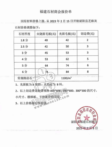 河南泌陽芝麻灰漲價(jià)通知